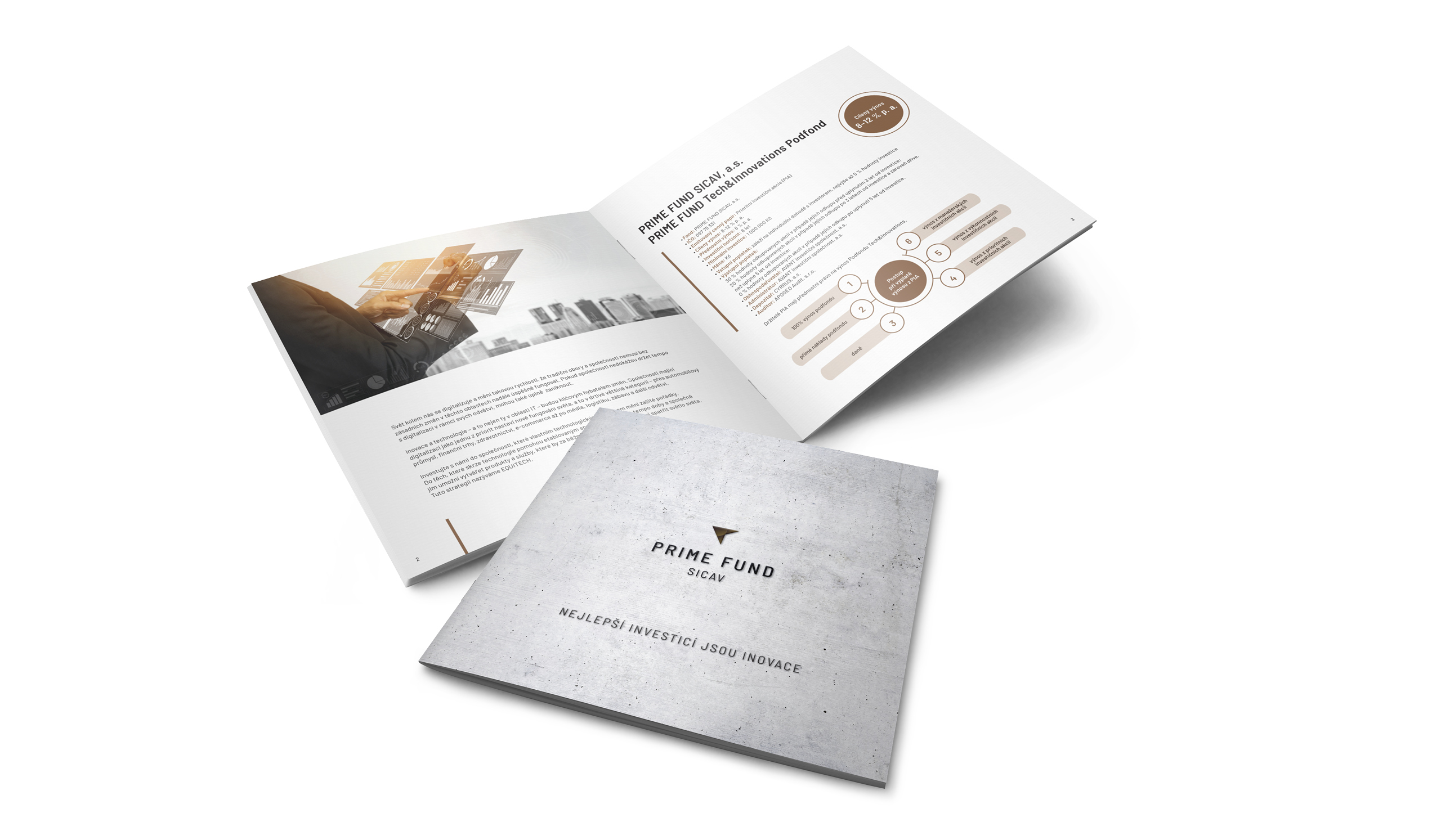 PRIMEFUND_portfolio_new